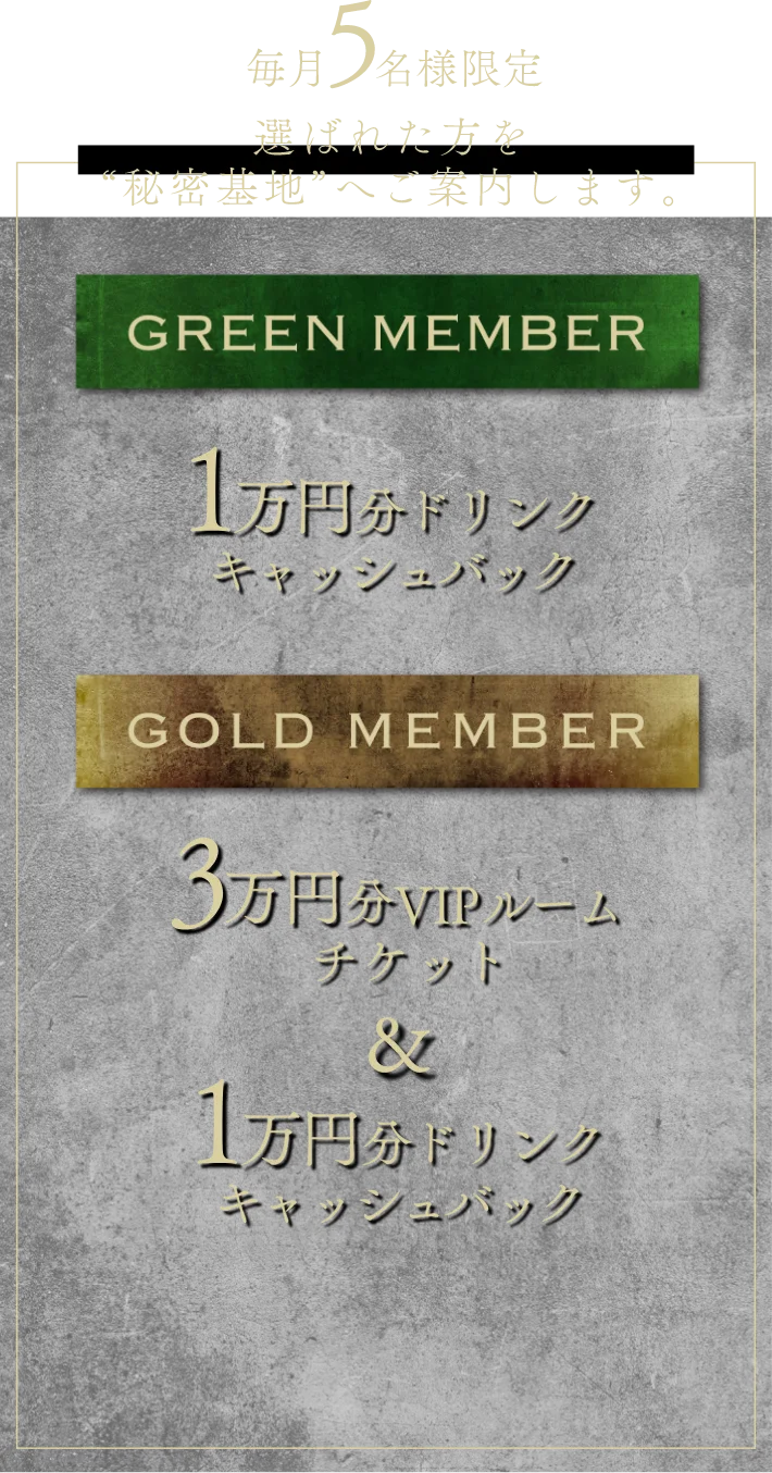 選べるランクの画像